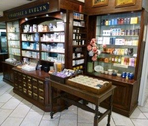 Profumi di Nicchia a Roma