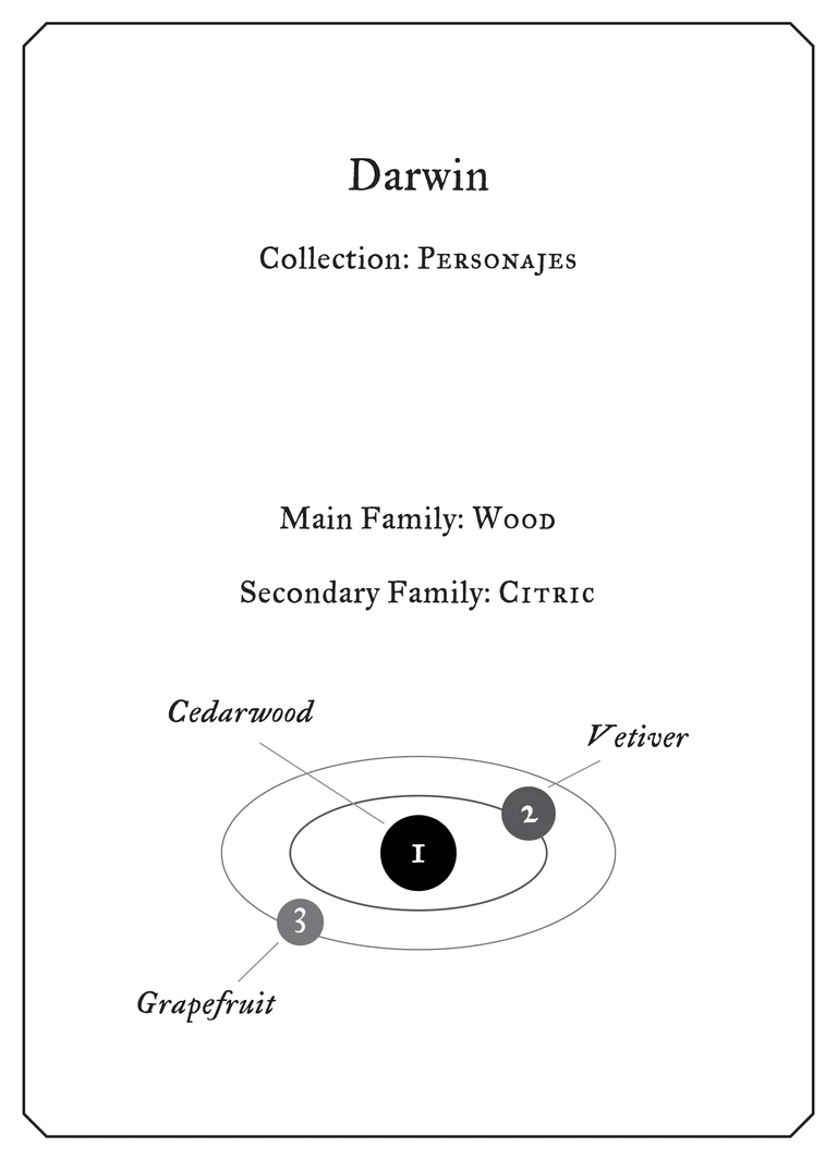 Darwin_1
